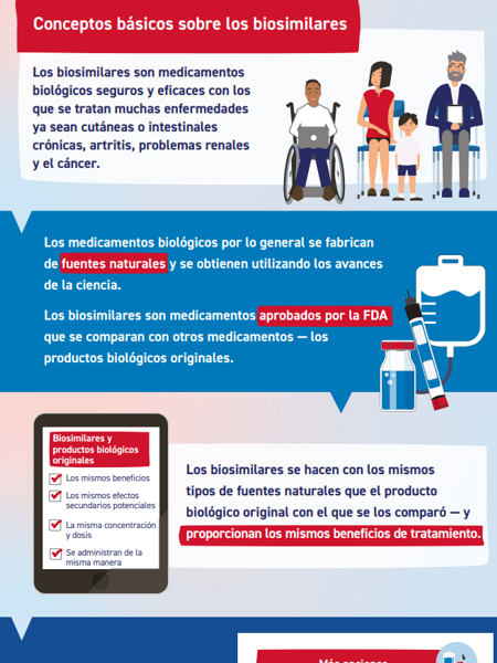 Conceptos básicos sobre los biosimilares